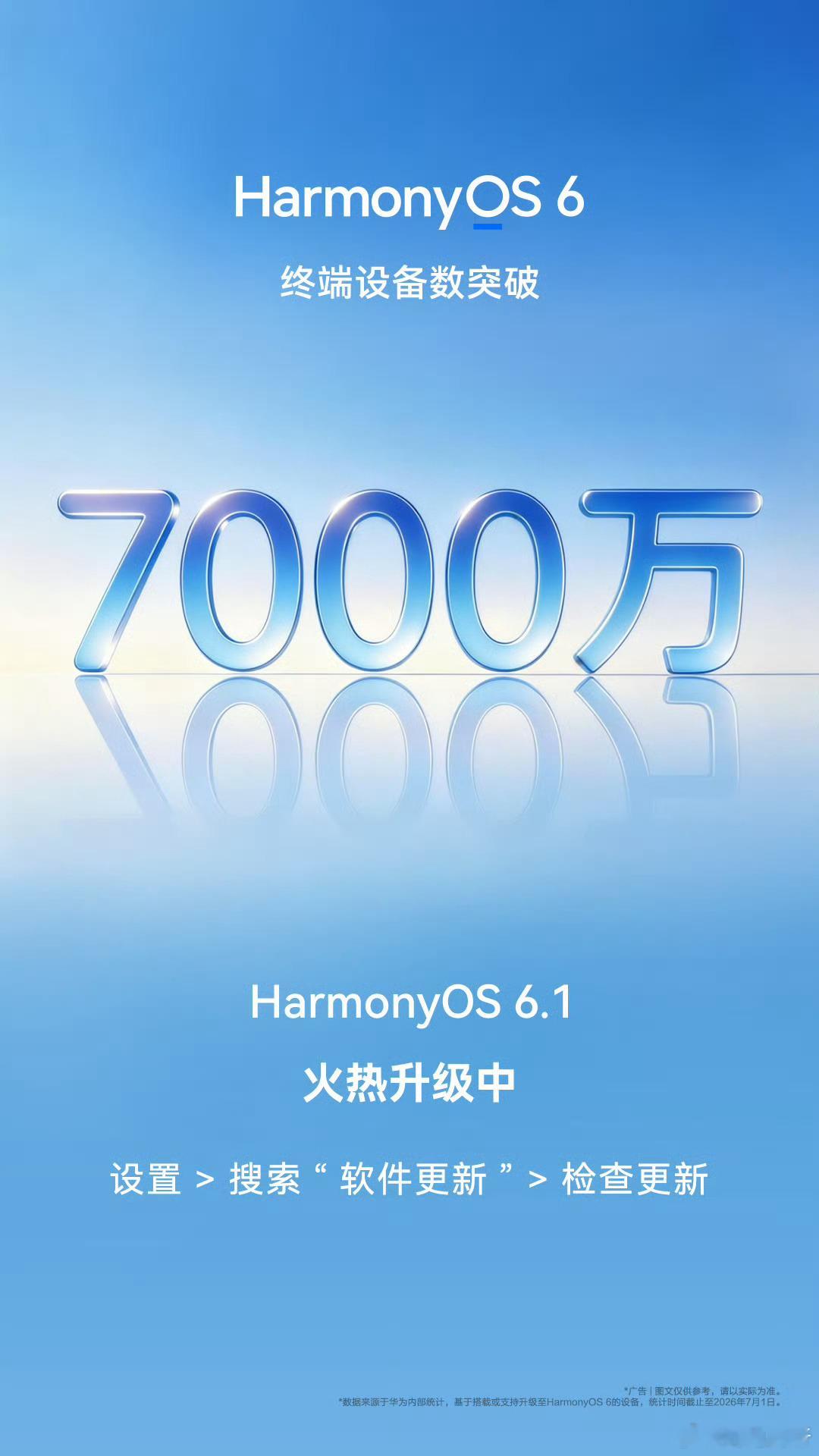 7000万喽，年底破1亿问题不大