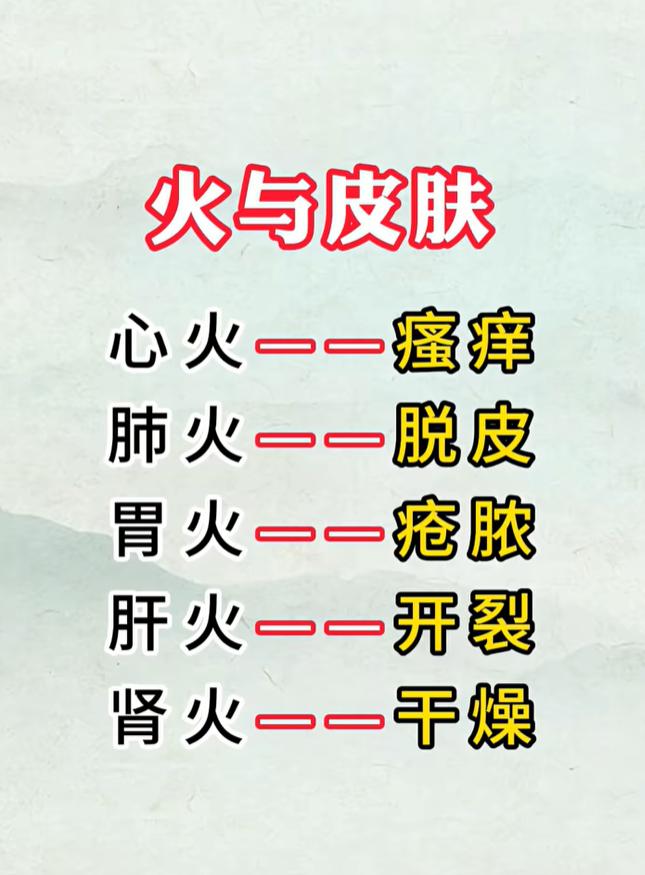 皮肤瘙痒、干燥脱皮？读懂五脏 “火气” 的表现