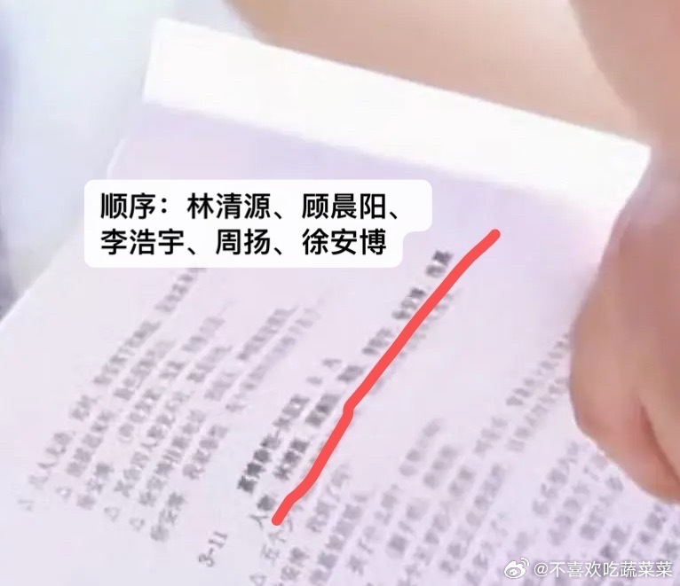 tg 桂瑞奇文给cyh作配？ 