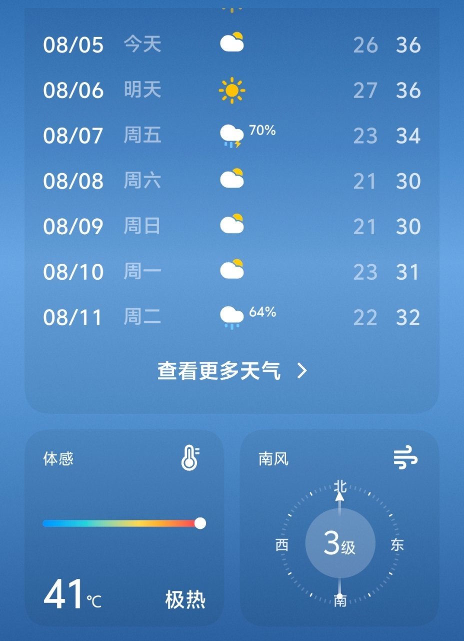 体感41 °  俺这周热的哐哐出汗每天换一件短袖…… 还有点上火嗓子疼🥵 北京