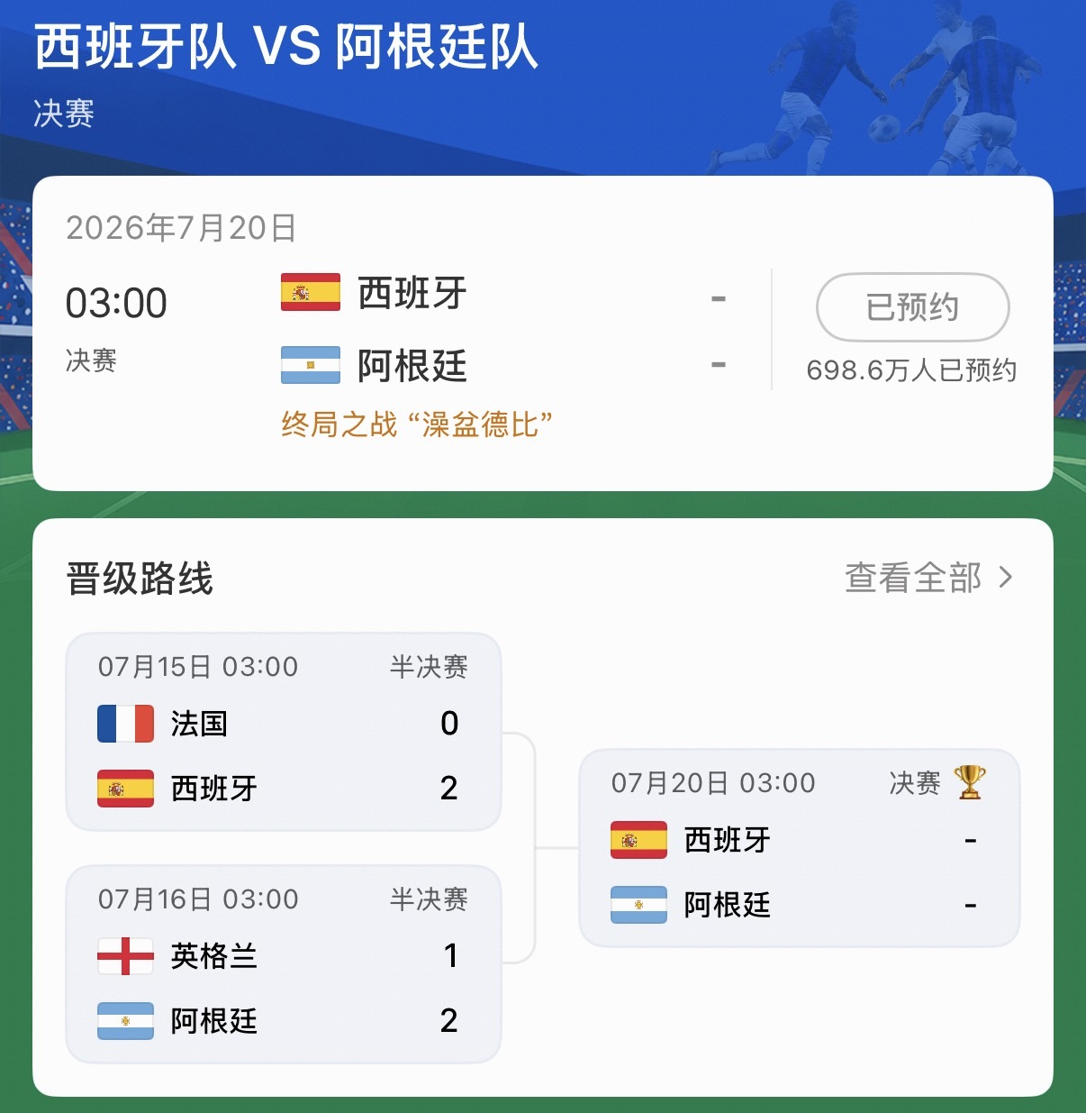 热点 阿根廷这次还能不能打赢逆风局需要天时地利人和啊！所以才有人说阿根廷不可能踢