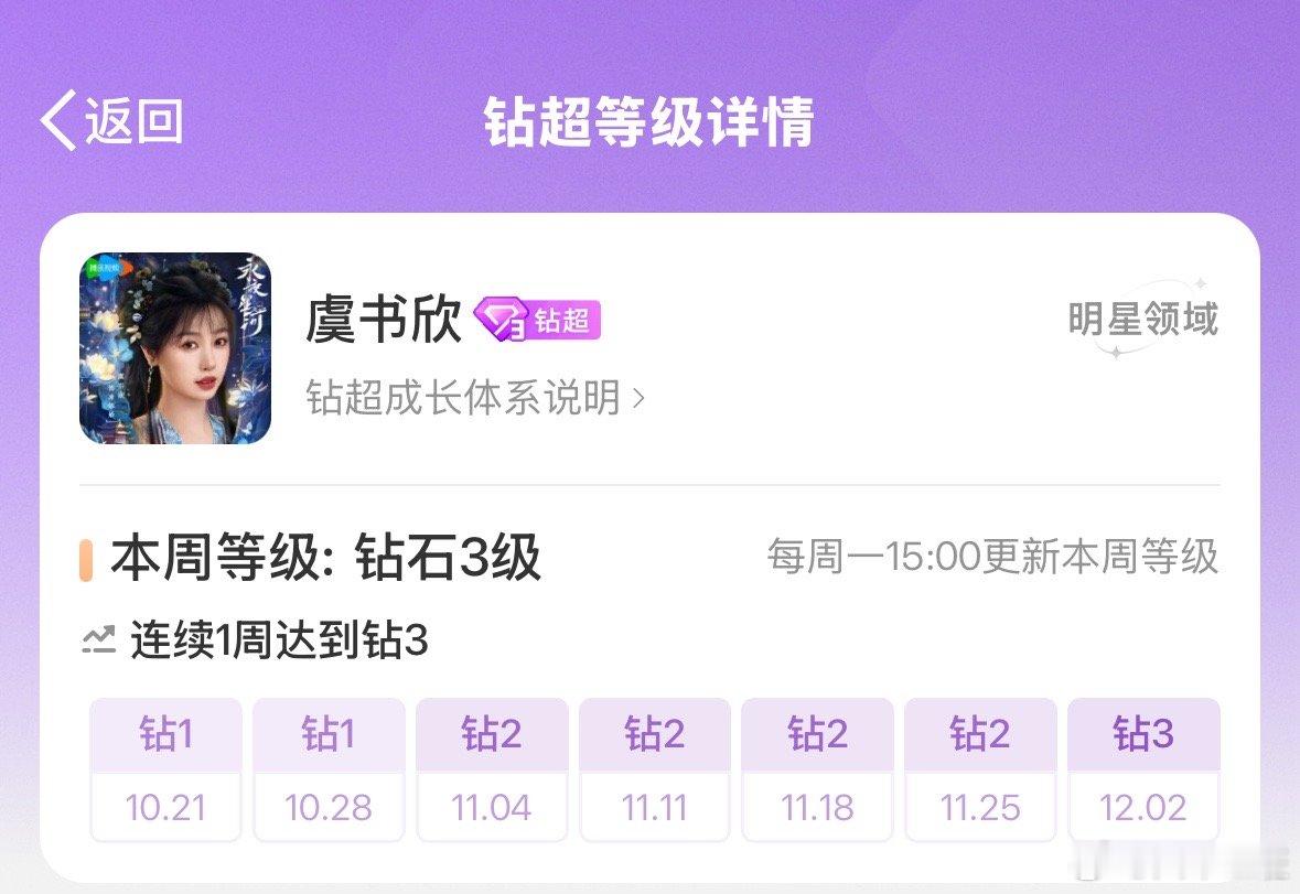 虞书欣超话解锁钻3 祝贺虞书欣超话升级到钻石3级[耶][耶] 虞书欣[超话]  