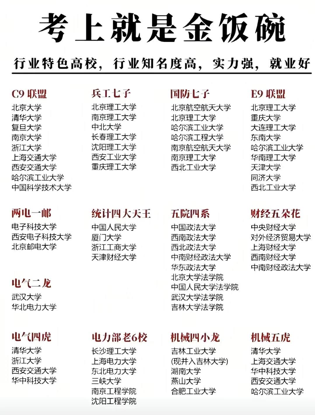 填志愿容易滑档的坑，90%的山东家长都踩过