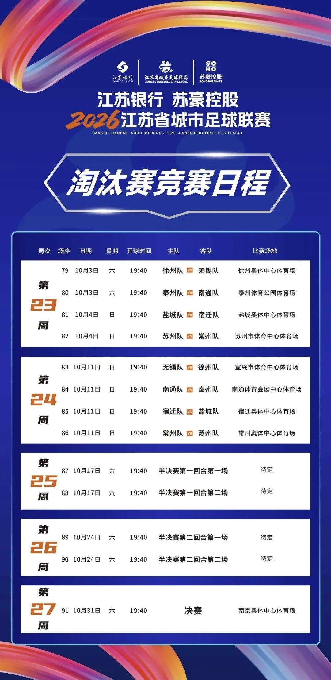 定了！2026“苏超”淘汰赛日程公布！苏超城市足球赛 苏超城市比赛 苏超无锡夺冠