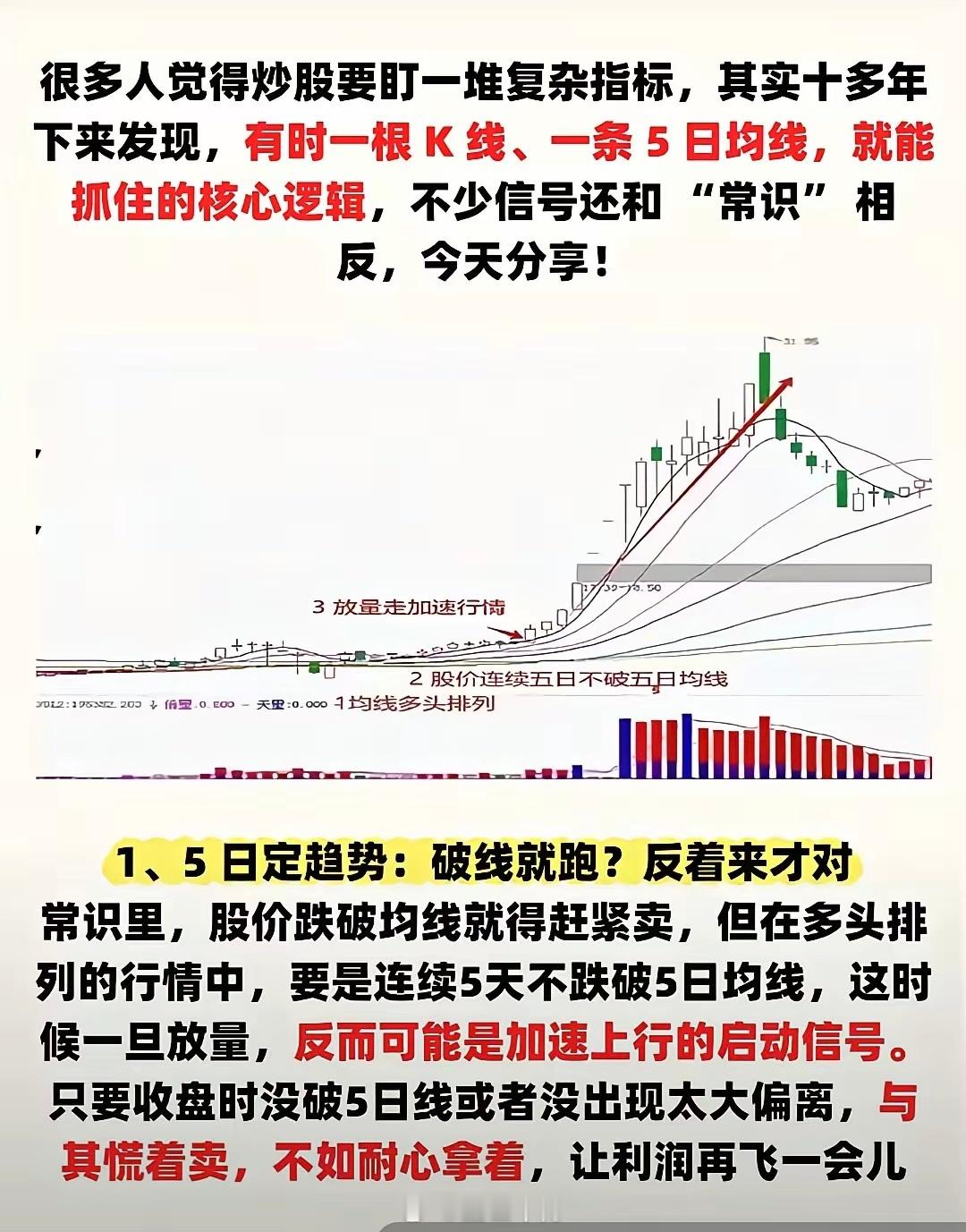 股票五日均线法（MA5）一、核心定义5日均线即近5个交易日收盘价的平均值连线，又