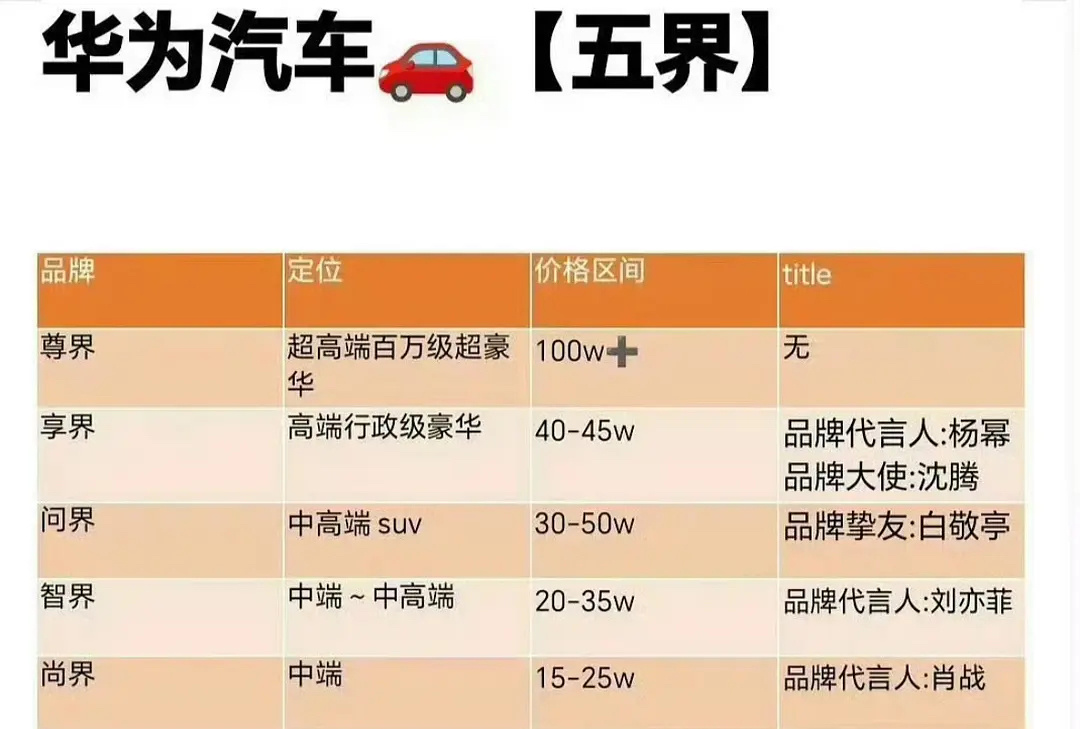 杨幂的商业价值是不是最顶的？压🦐和🧵了 