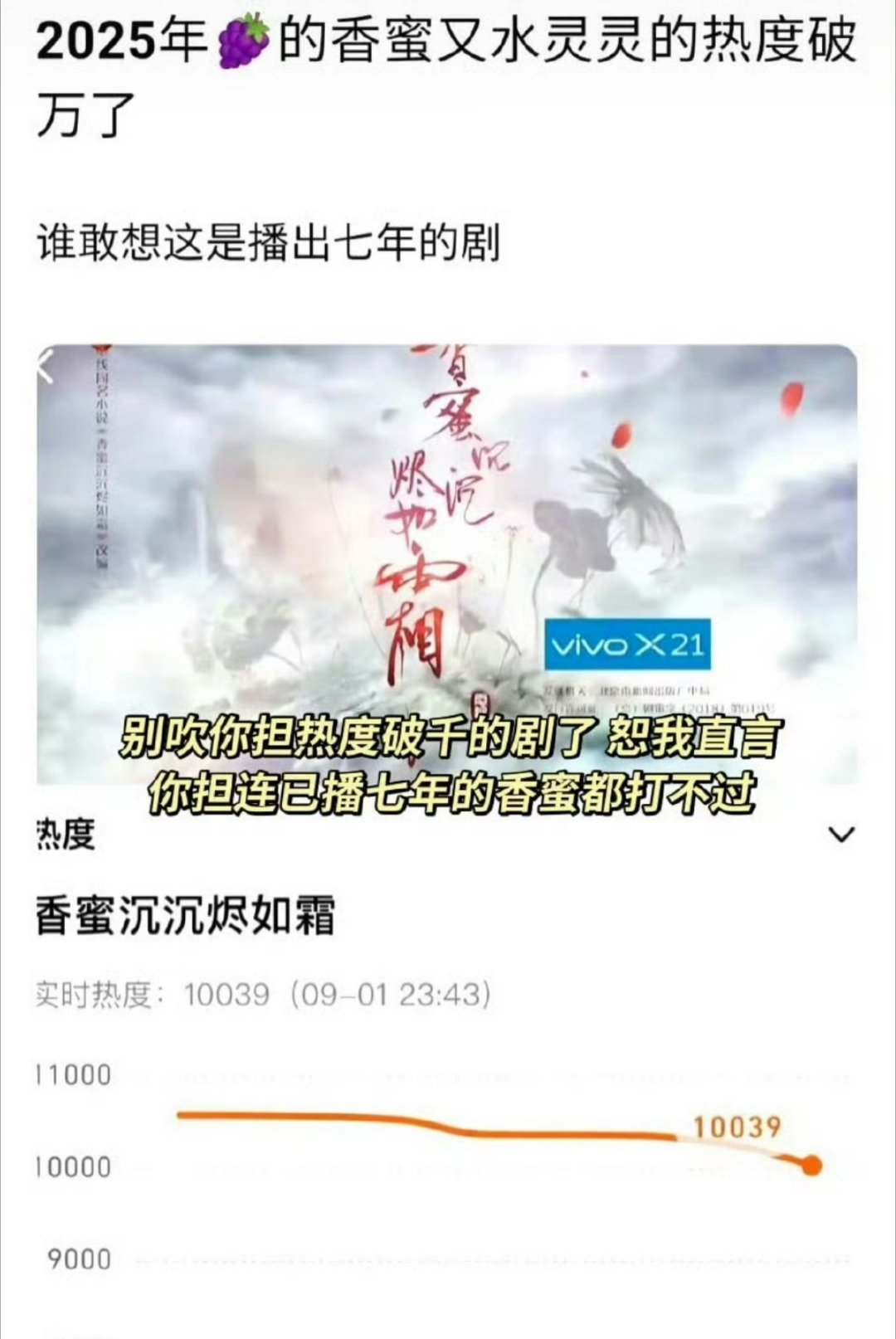杨紫香蜜，七年前的剧，这长尾效应绝了 ​​​