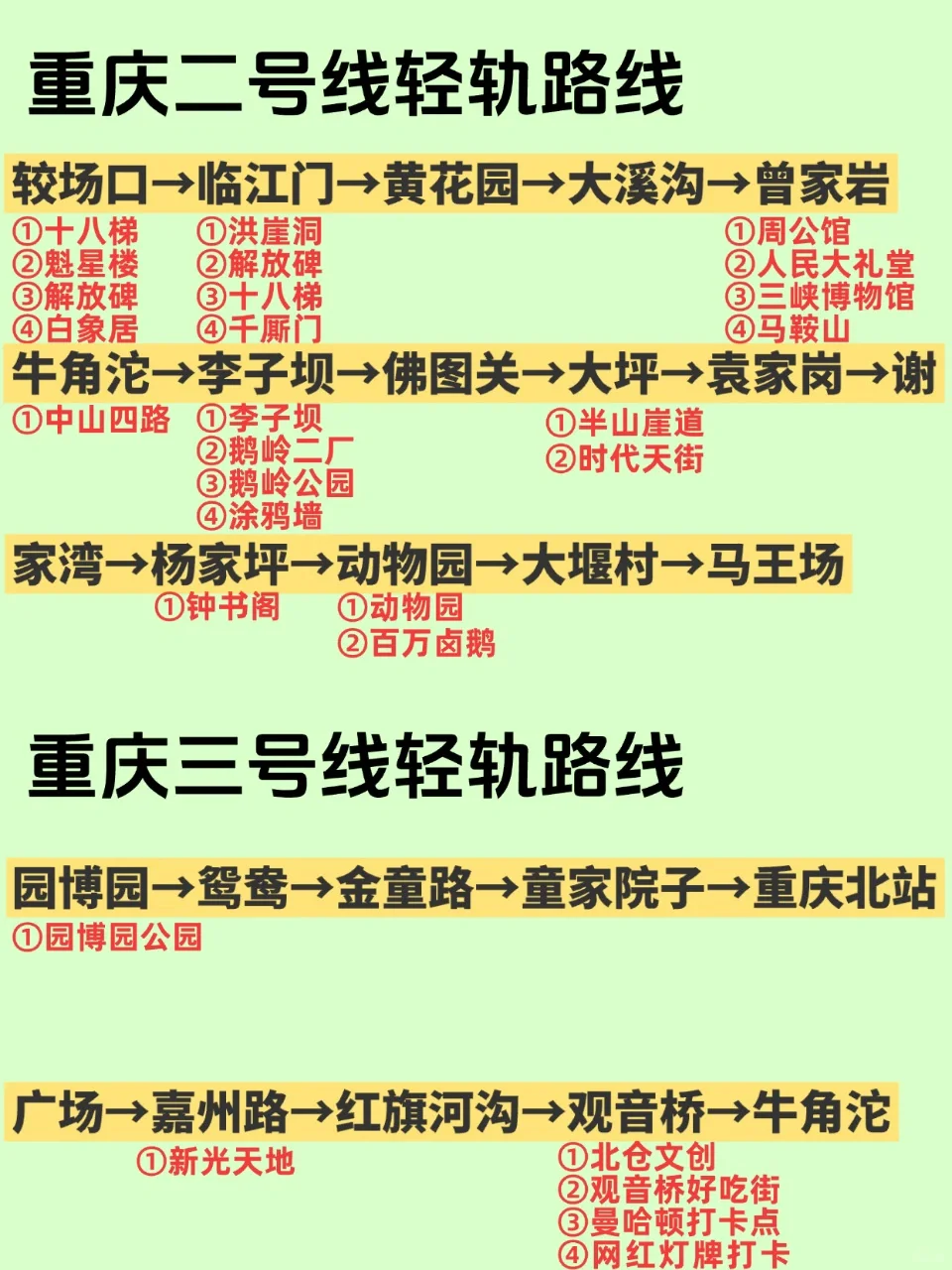 🔥重庆3️⃣个火车站超详细介绍❗❗