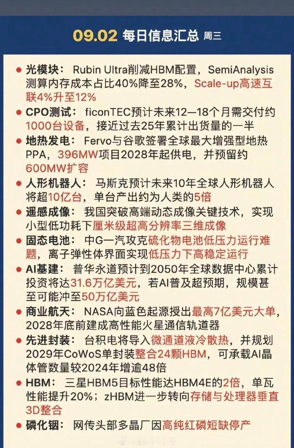 9.02周三 晚间：财经热点+信息参考！周三收盘之后，几条值得持续跟踪的产业方向