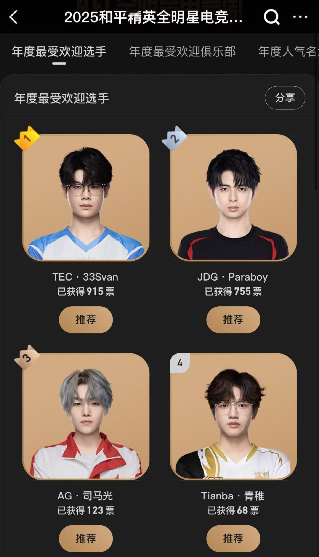 2025年度最受欢迎选手 你的票，决定谁是顶流！ 