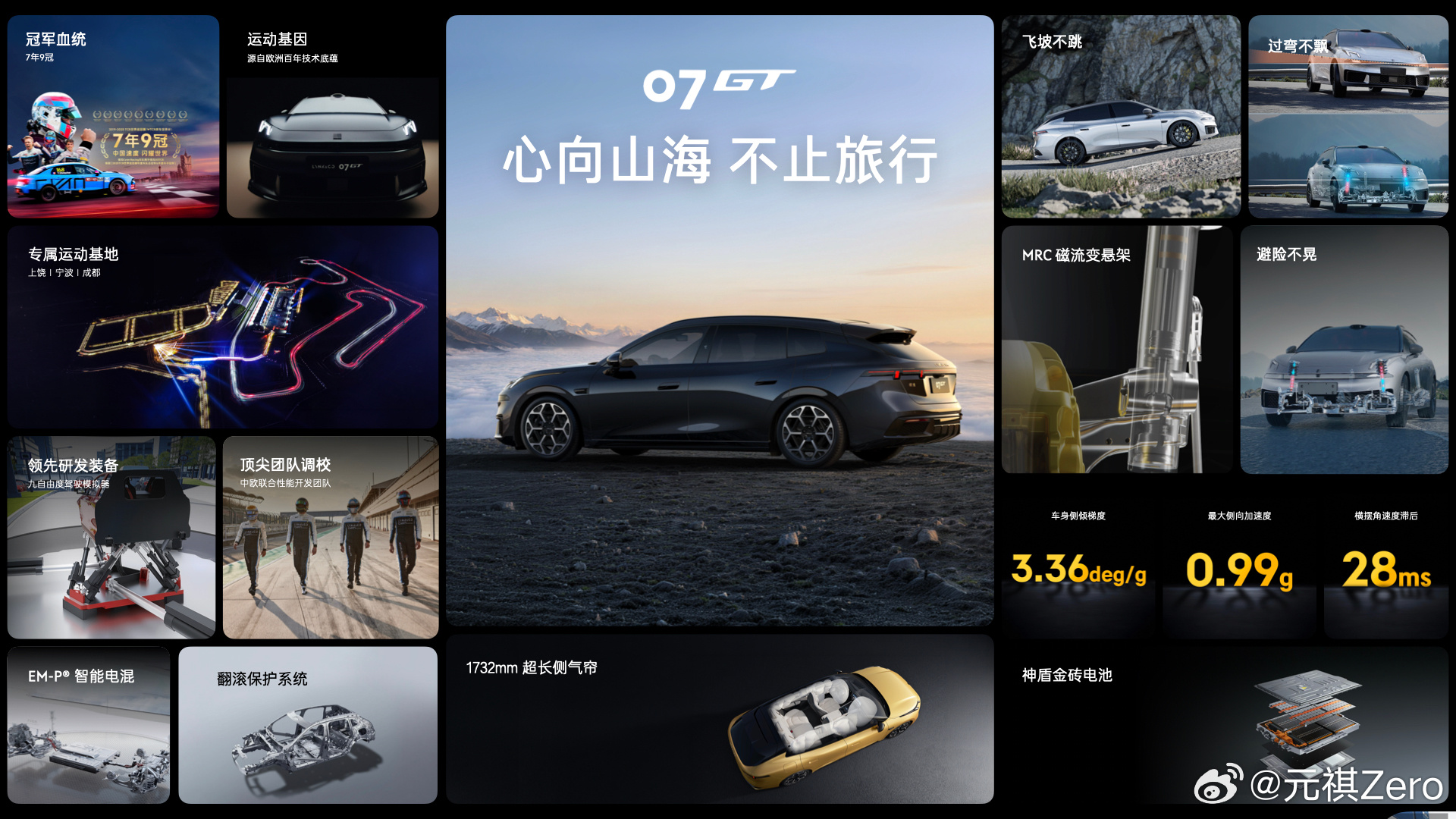 领克07GT完成全球首秀并开启预售，共推出三款常规版型，预售价格区间16.58万