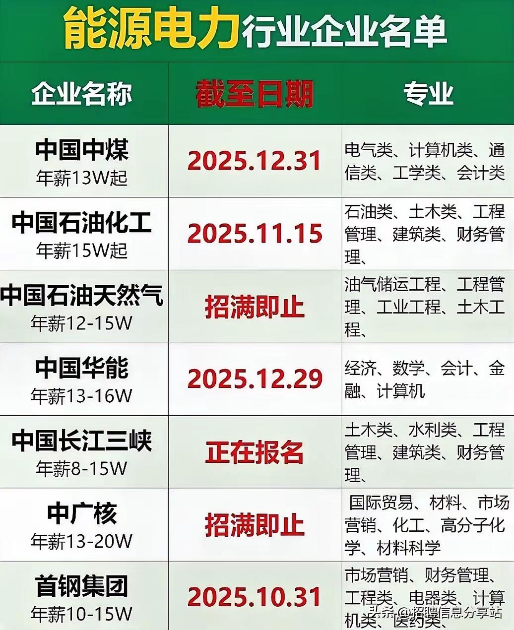 找工作！找工作！
秋招正在进行中
25/26届的大学毕业生开始找工作啦！
国企、
