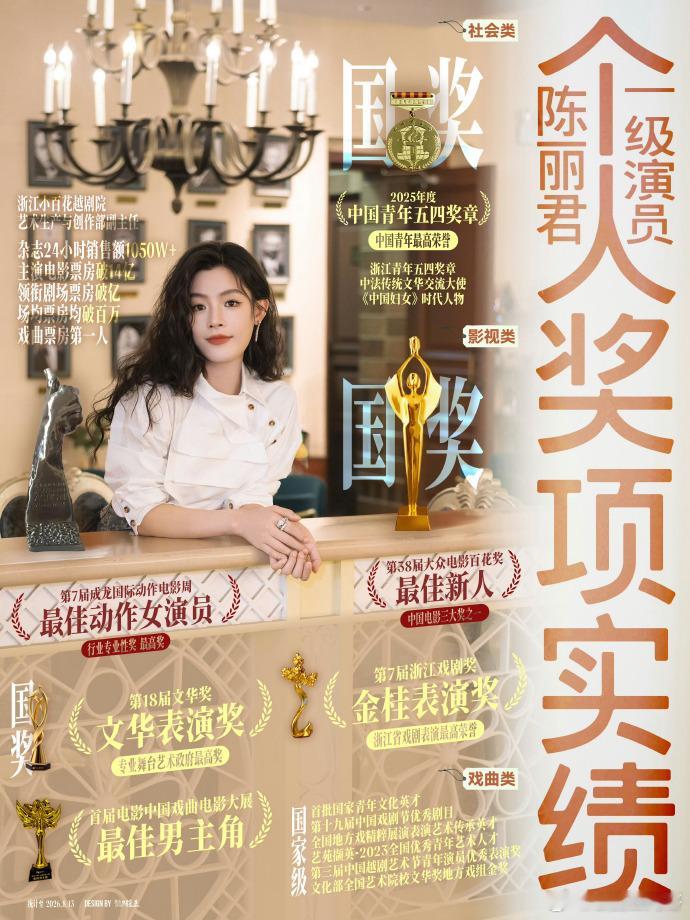 陈丽君这实绩图，看的眼花缭乱的陈丽君三天两大奖