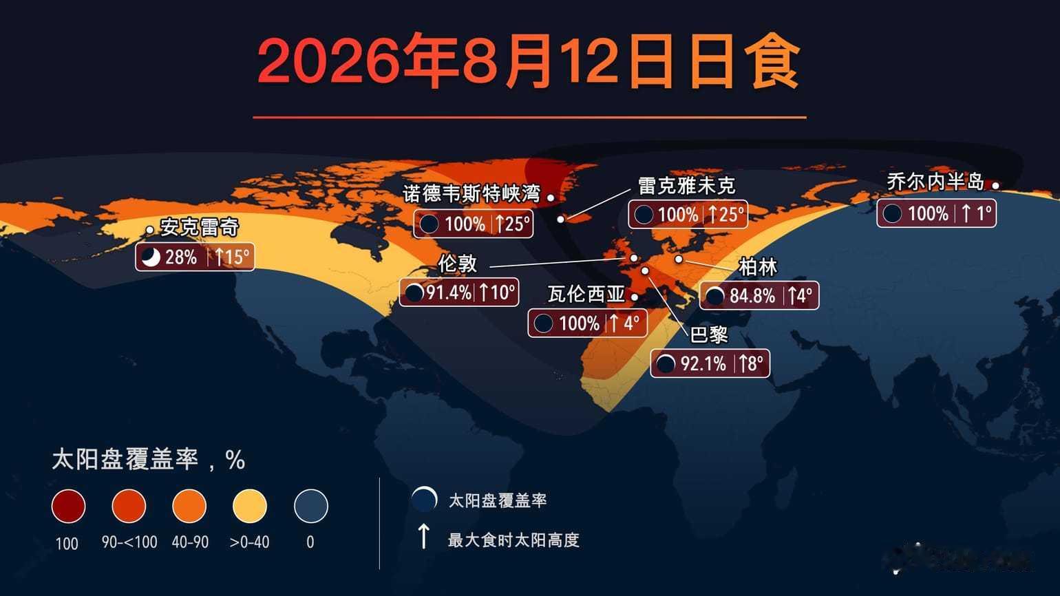 日全食这是一次发生在北京时间今天深夜到明天凌晨的日全食—-【因而我国全境都不可见
