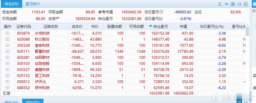 重庆彭水山体垮塌重庆彭水山体崩塌已救出7人重庆彭水山体垮塌事故目击者发声重庆彭水