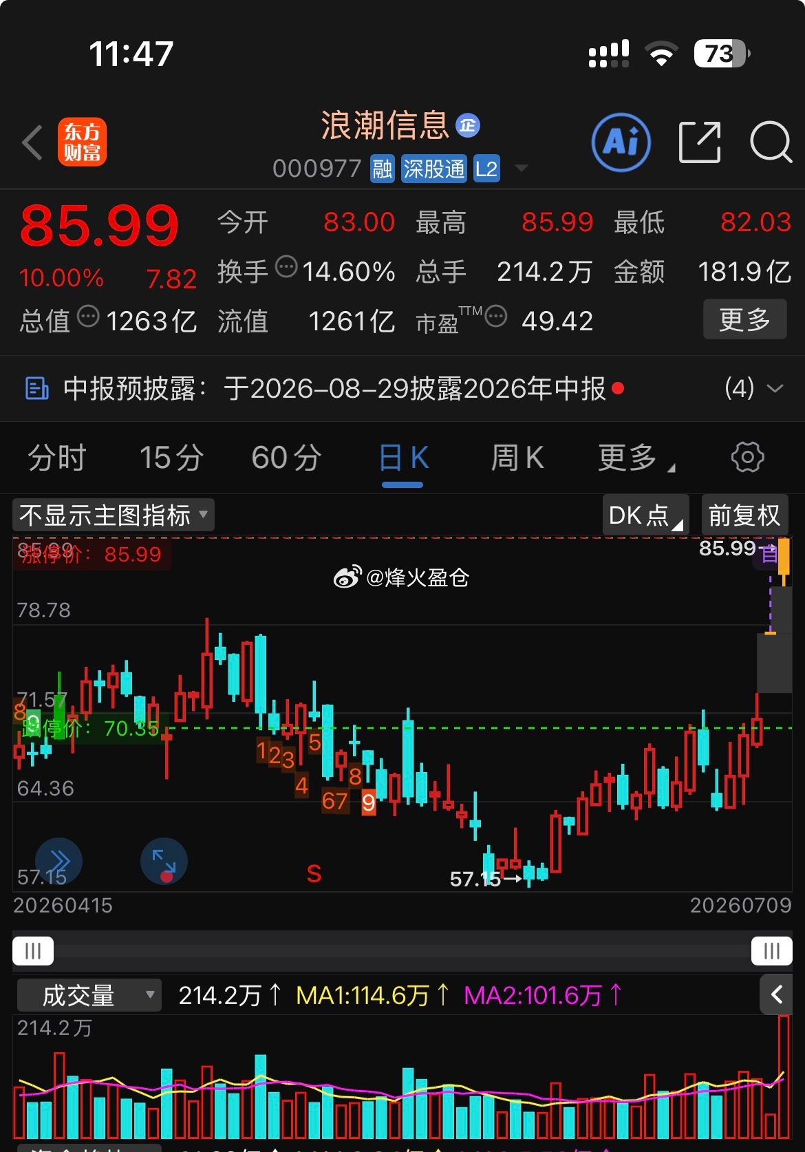 AI服务器双雄涨停AI服务器双雄涨停 这波说的就是浪潮信息+紫光股份——浪潮昨晚