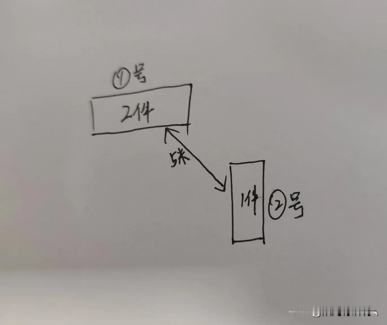 考验细节逻辑思维问题，这有两个快递柜，距离五米远，1号柜子2件快递，2号柜子1件