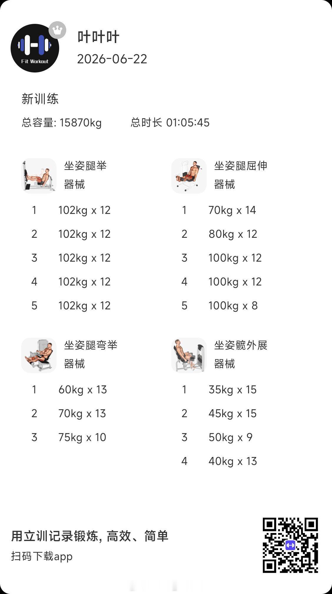 练爽了……下次一定带腰带。 