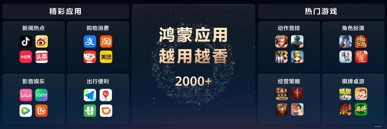 好家伙，这次的华为Mate 80系列发布会惊喜可真不少，不仅华为Mate 80系