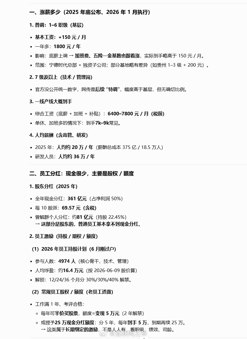 宁德时代董事长谈奋斗还是生活 基层员工每月涨薪+150元，全年现金分红：361 