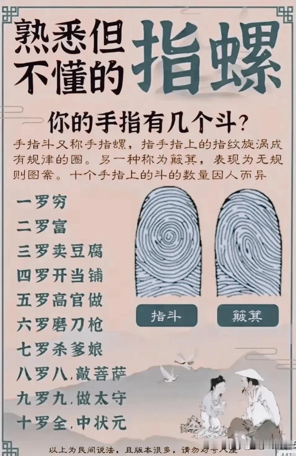 你的手指有几个斗？