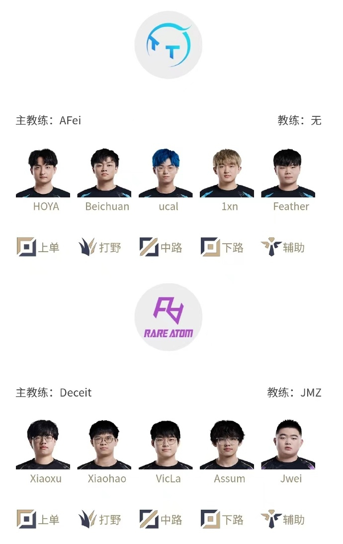 🚀2024年7月6日，电竞盛宴开启！🎮#2024LPL夏季赛##迈尔斯儿超话