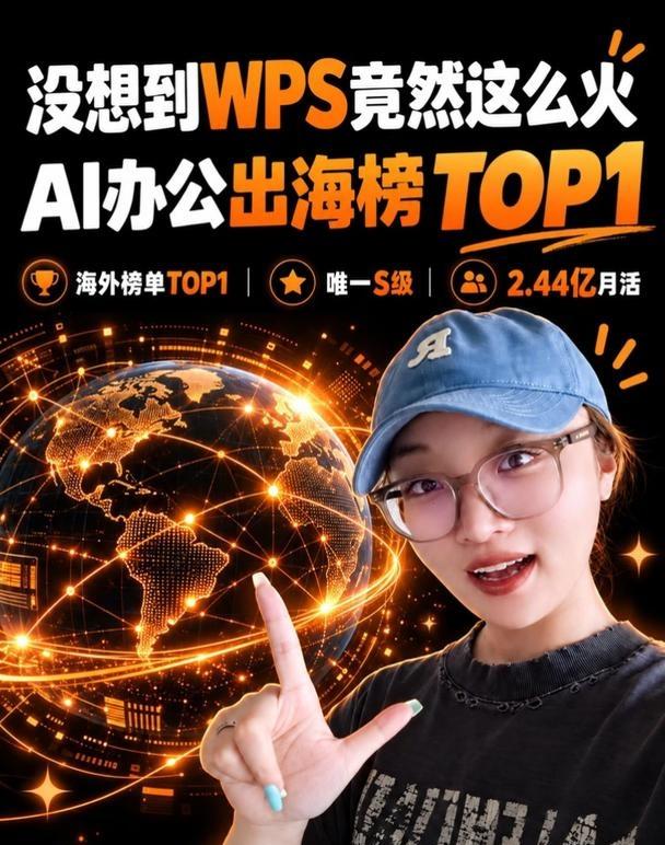 没想到WPS在国外这么受欢迎！
国产办公软件真的出息了！🔥最新中国AI办公出海