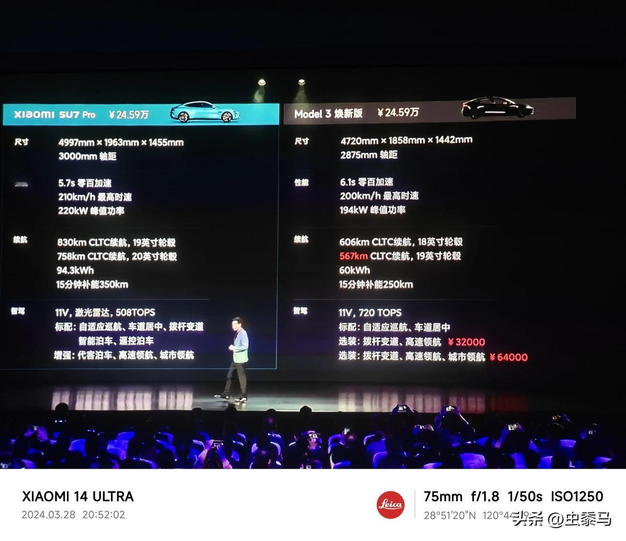 小米SU7 Pro版本，830续航，激光雷达，价格24.59万，大定送冰箱、豪华