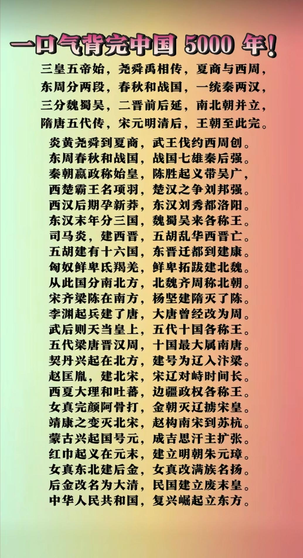 一口气背完中国五千年