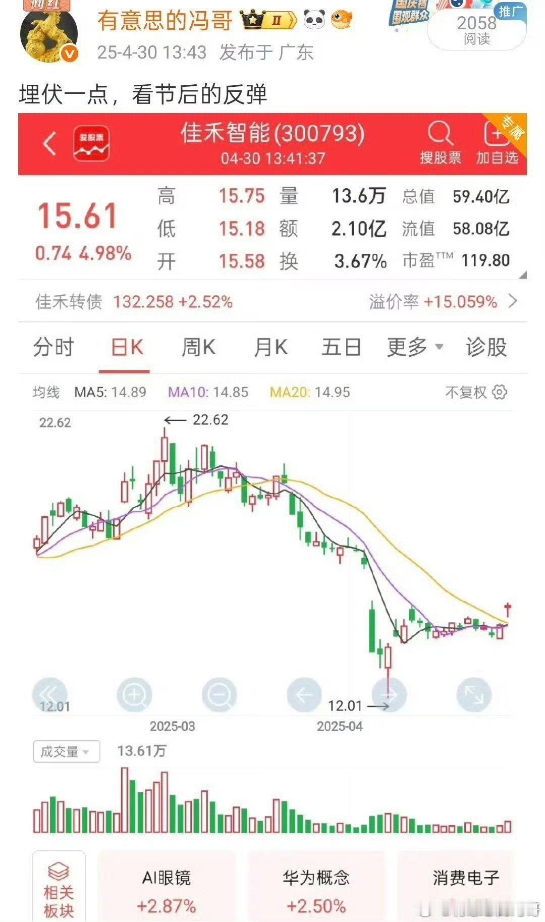 看图说话，节前埋伏的佳禾智能继续拉升反弹，这一波节后反弹也算是非常不错的表现了，