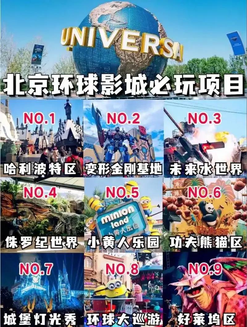 北京环球影城适合低收入人士游玩吗？
我是社会低收入者，在北京天天加班，周末仅休息