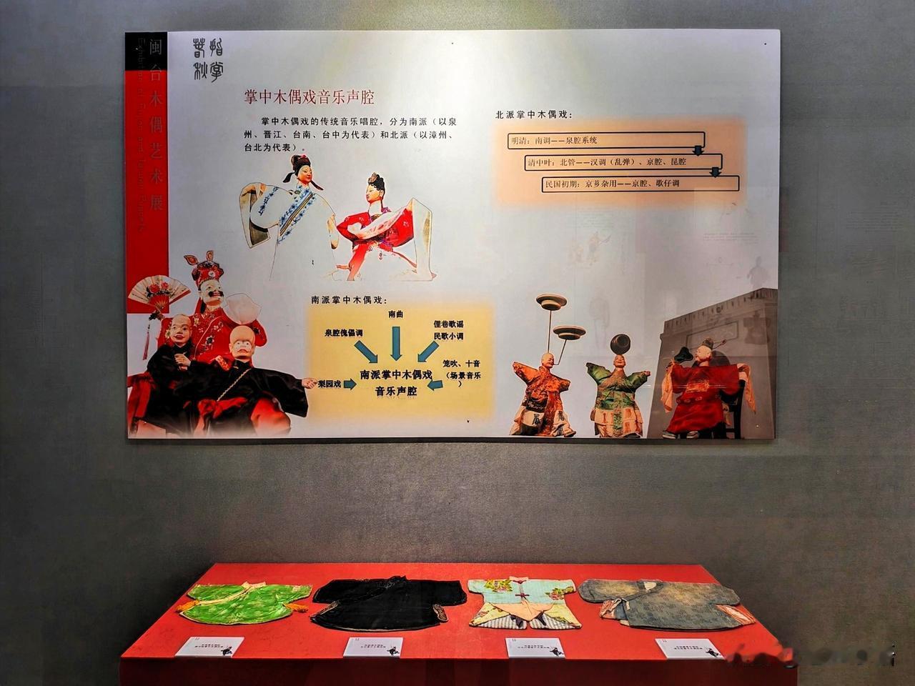指掌春秋——闽台木偶艺术展（八）