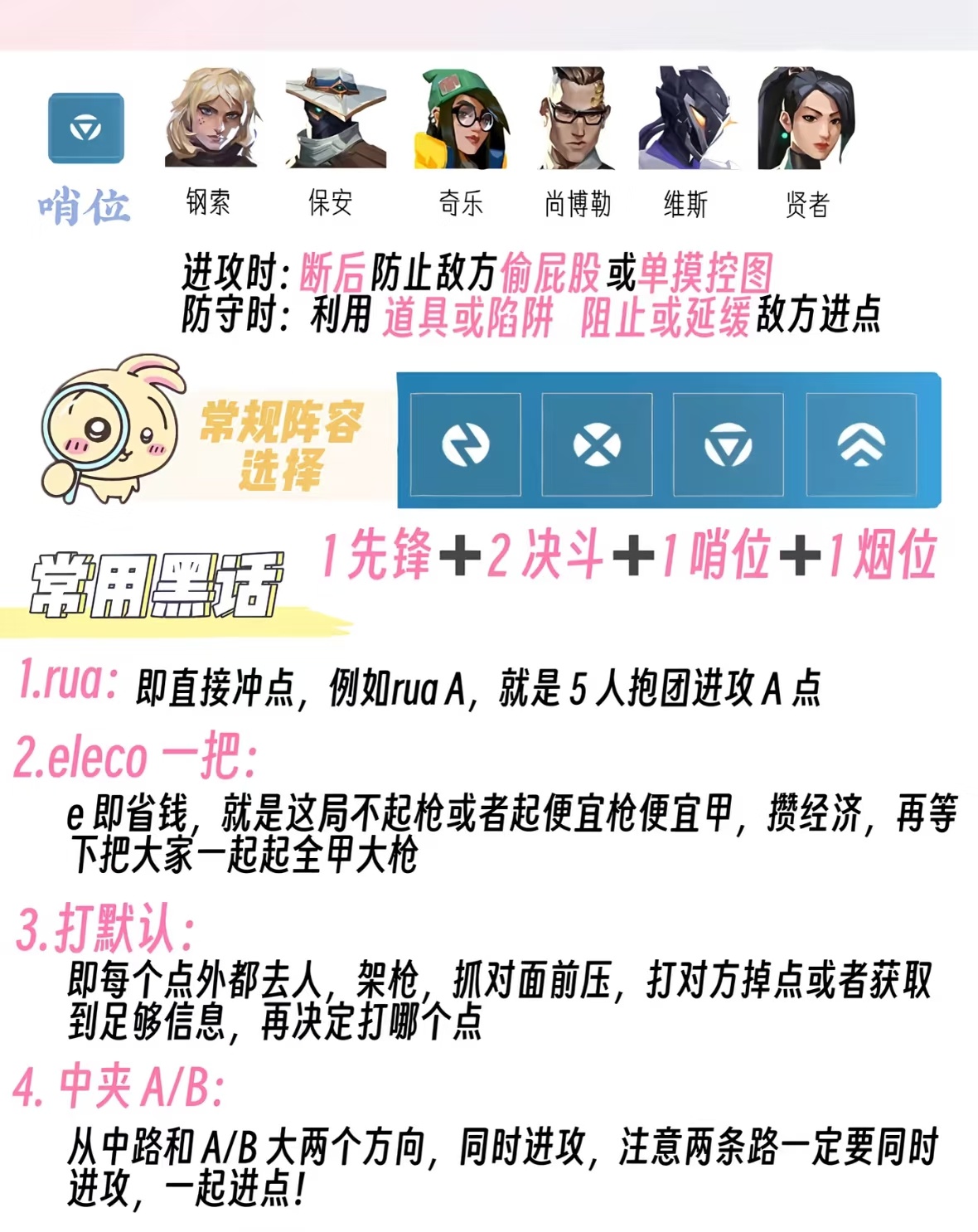 新手打瓦教学，0基础也能让你听懂队友报点