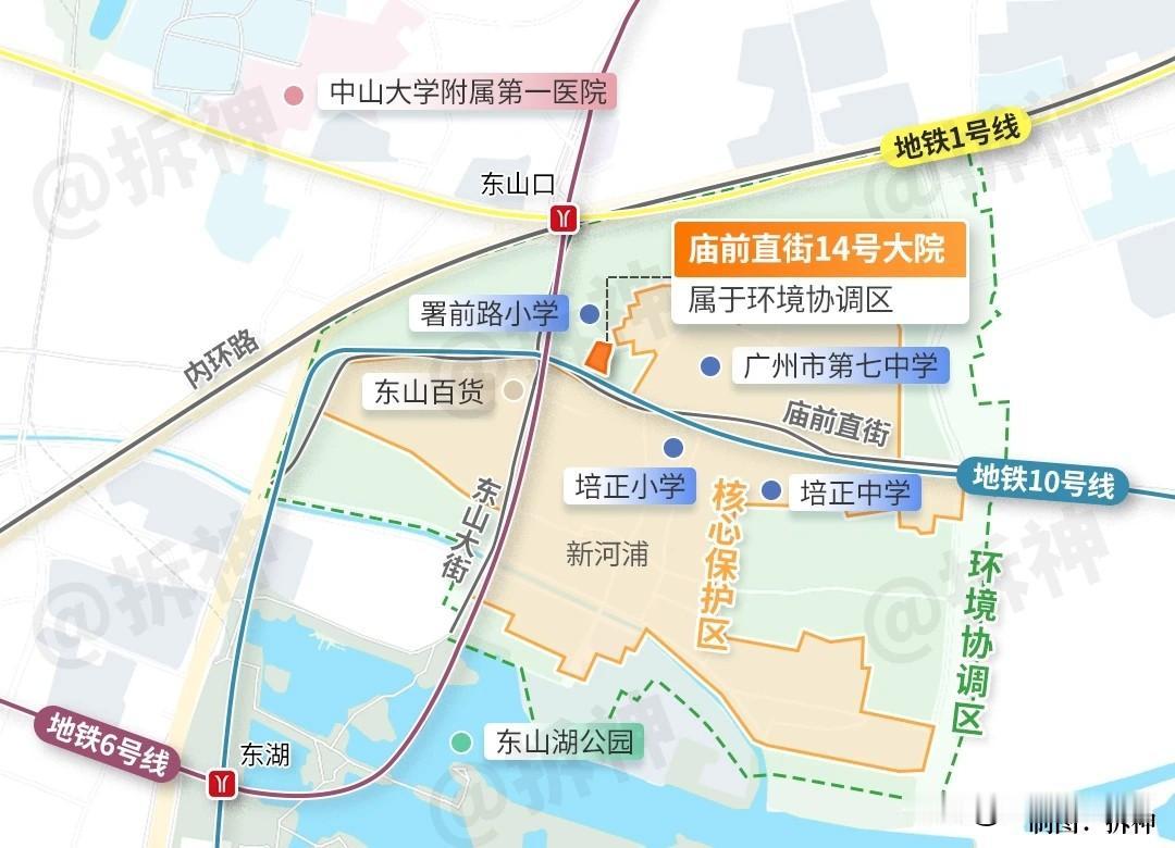 地铁拆迁没等到，越秀区庙前直街拟推进原拆原建？
作为越秀区重点推进的庙前直街14