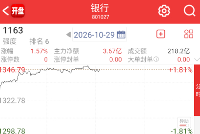 但是银行居然没砸 ​​​