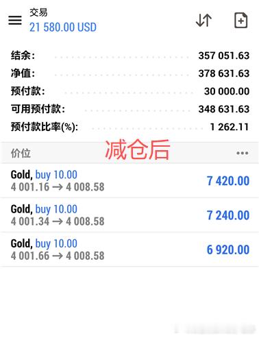 市场永远不缺机会，缺的是把握机会的能力和一颗平常心。在这里恭喜实盘静怡女士，全程