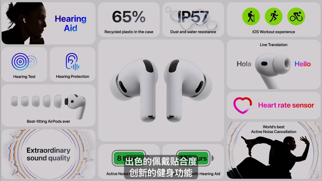 很多人说今年iPhone17系列发布会，AirPods Pro3是升级最小的产品