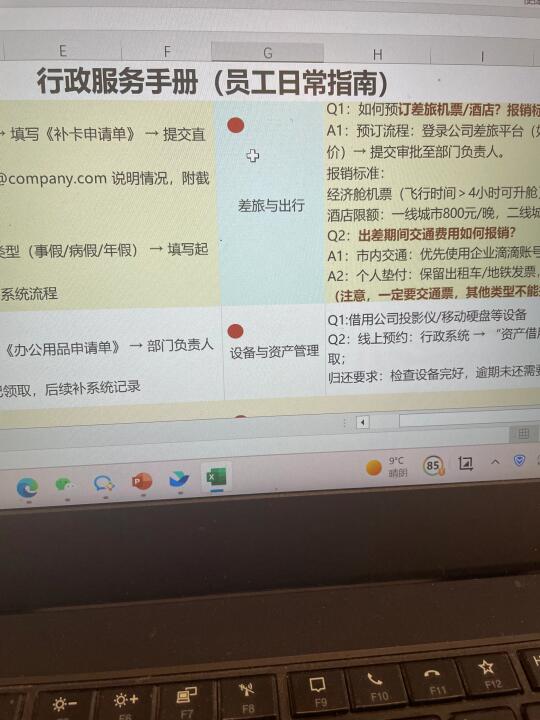 行政服务手册（员工日常版指南）