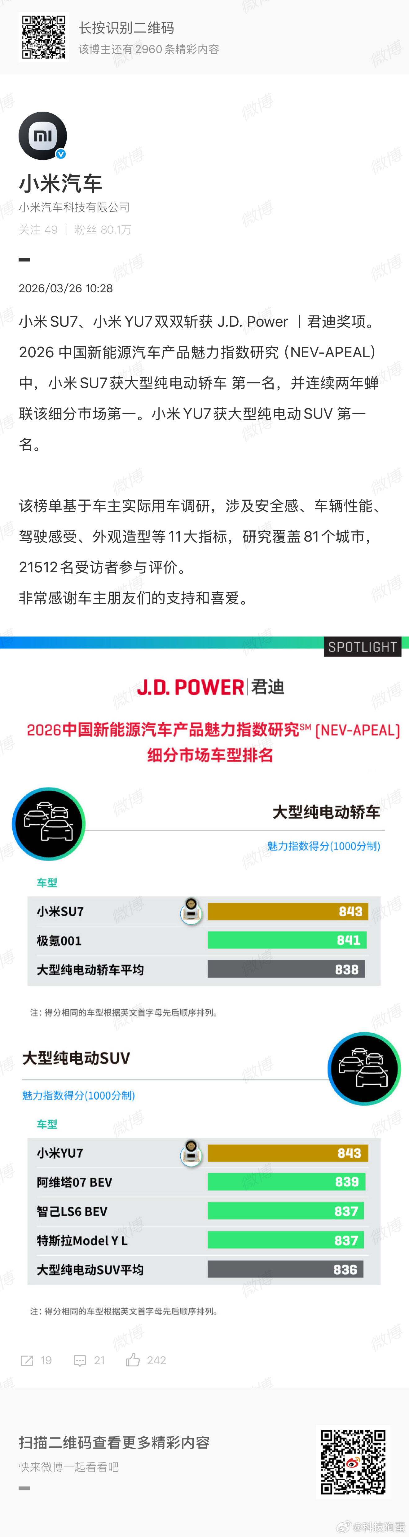 最近我在想一个问题，当一个品牌在车主的主观喜爱度这个维度上屠榜，到底说明什么？你