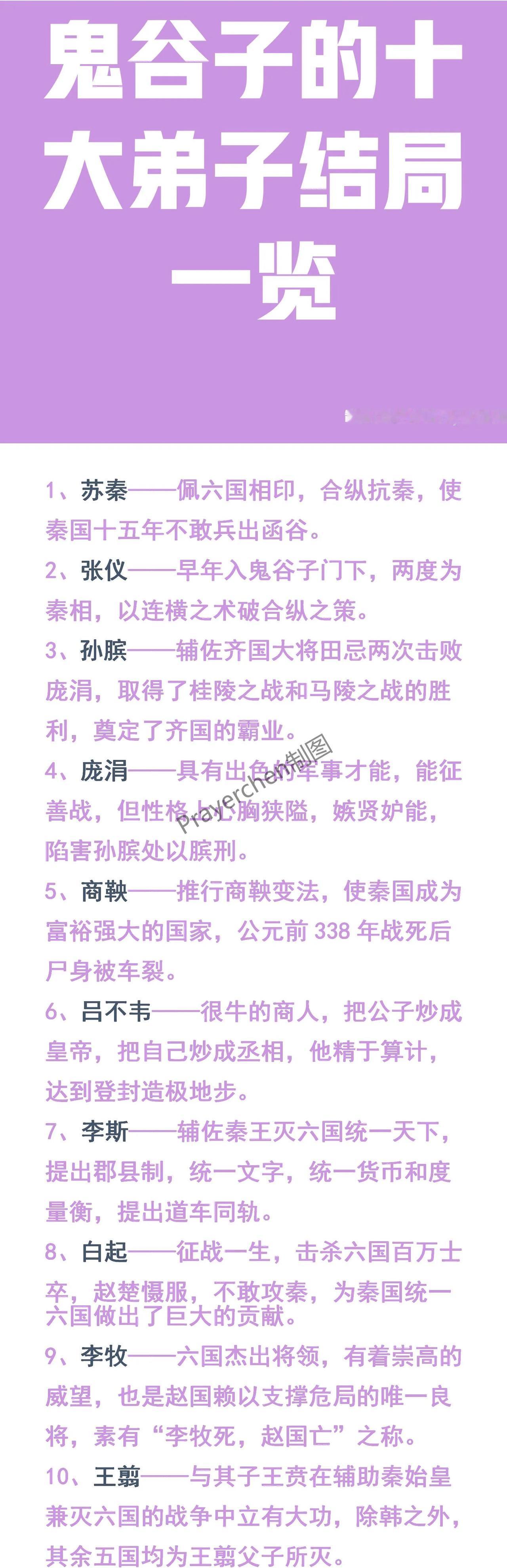 孙膑：鬼谷子的徒弟，受了膑刑；
庞涓：鬼谷子的徒弟，被射成刺猬；
苏秦：鬼谷子的