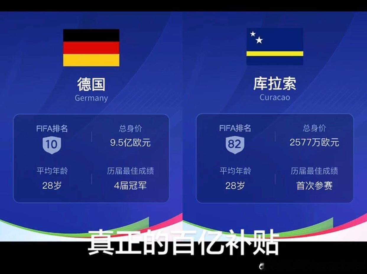 哈哈哈哈哈，这种球我基本都不会碰，就好比瑞士平卡塔尔一样，足球演起来不止是让你心