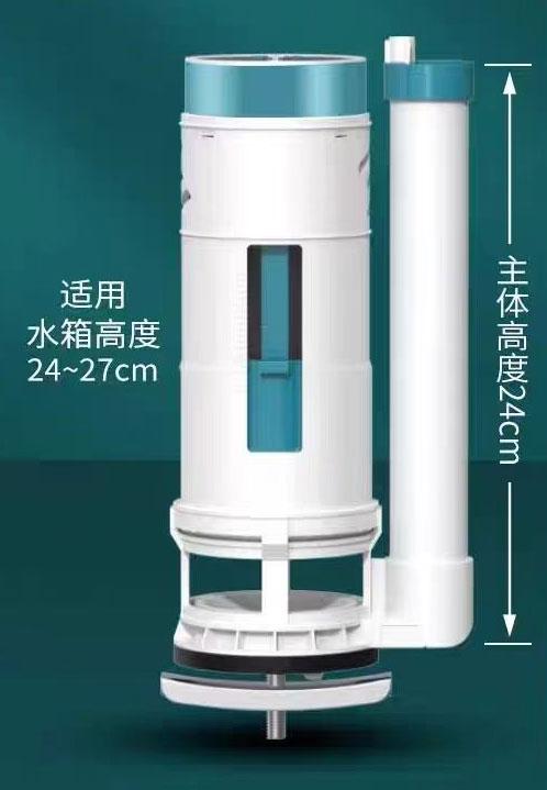 电商后台突然收到一个买家的售后申请，申请的理由是商品描述不符。
现在做电商实在是