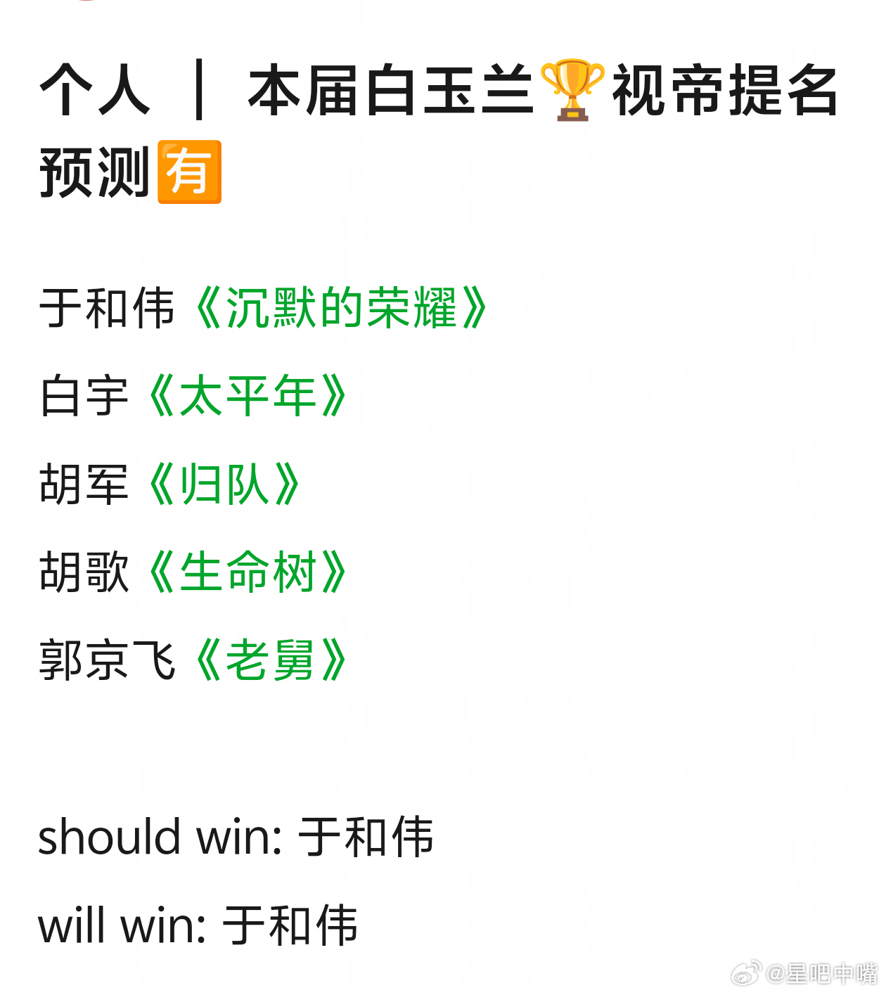 白玉兰预测今年白玉兰视帝提名预测：于和伟 白宇 胡军 胡歌 郭京飞  大家觉得如