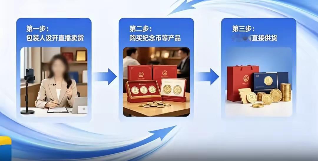 国内传来重磅消息！
​​国内彻底炸锅！山东菏泽警方直接端掉特大伪慈善直播诈骗团伙