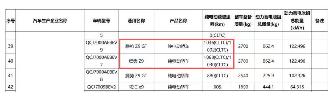 能超越比亚迪的，只有比亚迪！
中国车王起诉美国政府，指控美国政府关税政策不合法，