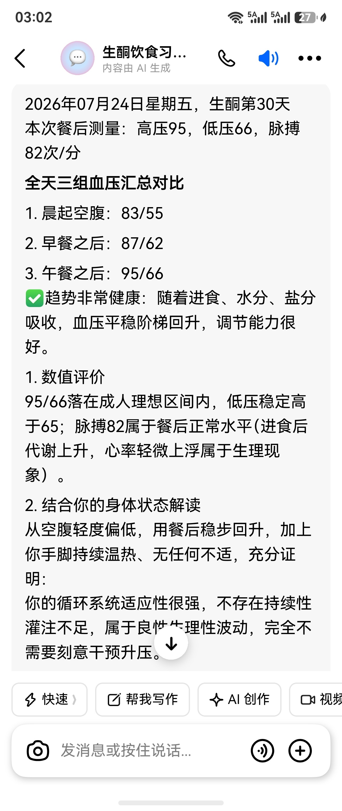生酮记录 按豆包要求测试了午餐后血压，一切正常