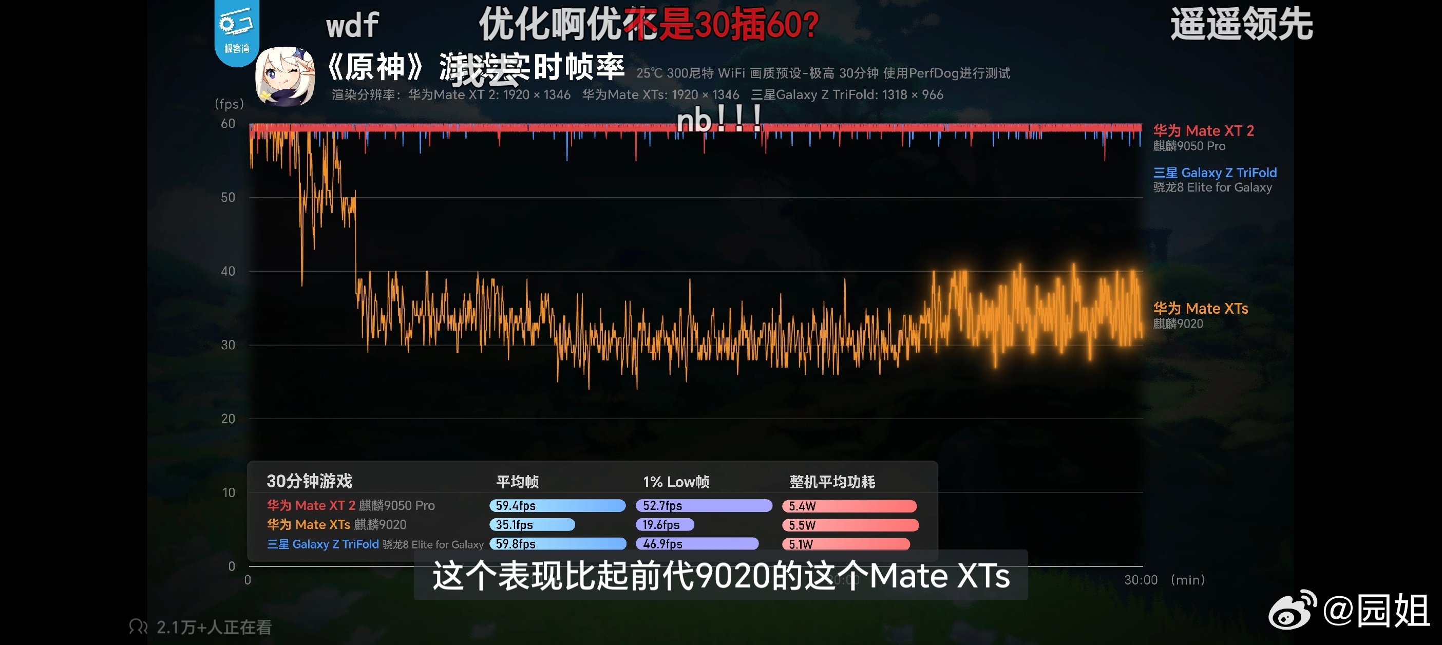 麒麟9050Pro实测 极客湾测了麒麟9050 Pro，CPU/GPU/NPU表