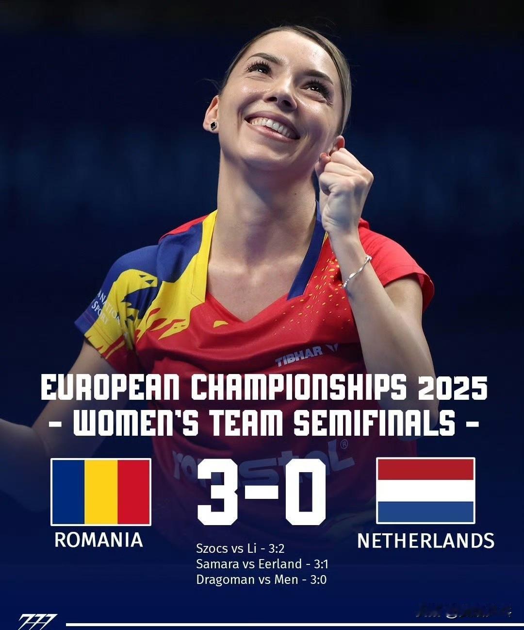 2025欧洲乒乓球团体锦标赛
女团半决赛：10.18
【🇷🇴罗马尼亚3-0荷
