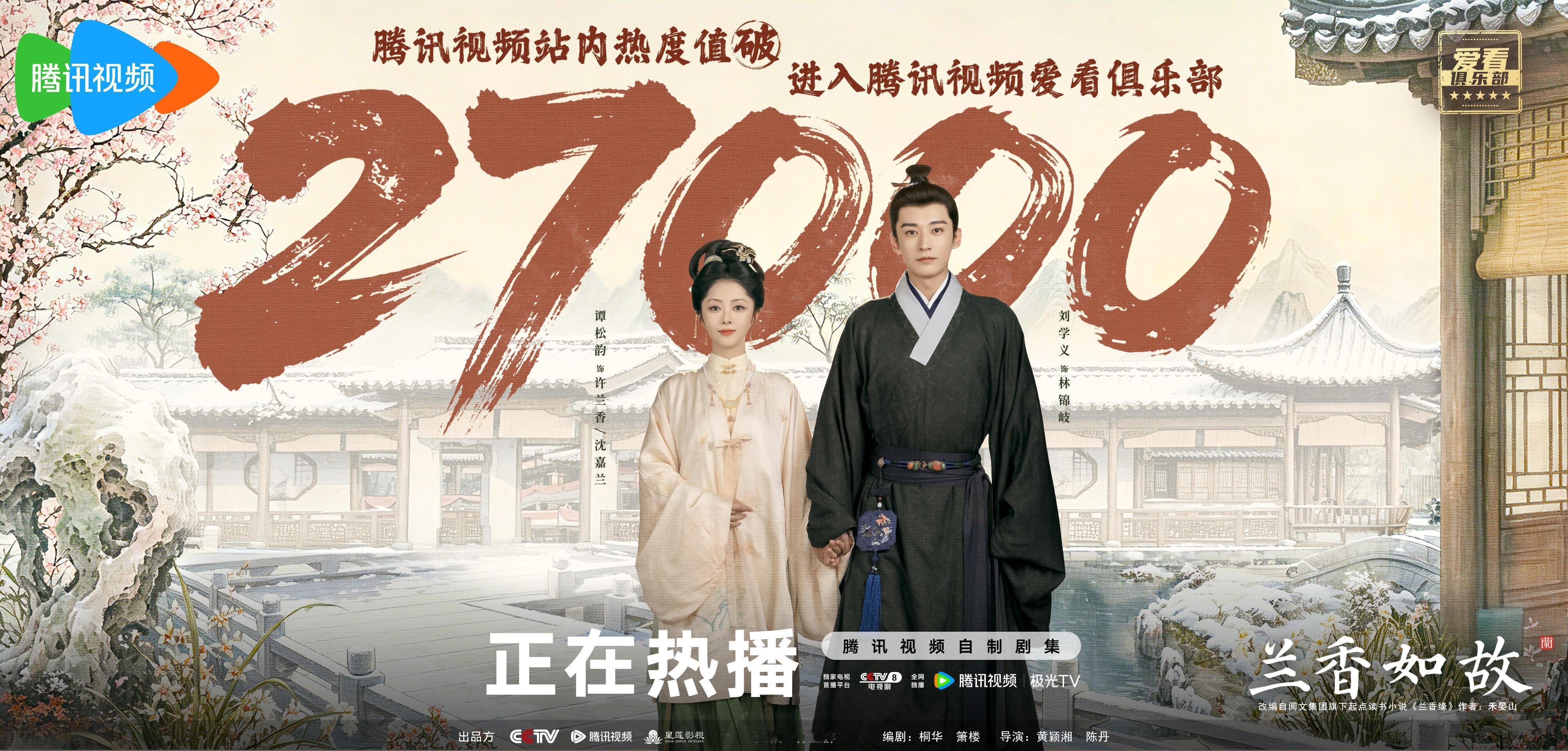 《兰香如故》热度值破27000啦！冲冲冲，赶紧破3万吧[哈哈][哈哈][哈哈] 