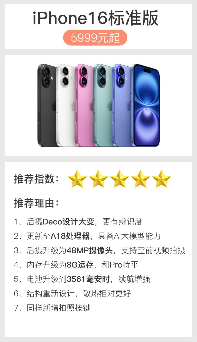 iPhone15那一代，苹果主推的就是Pro和ProMax，更准确来说是ProM